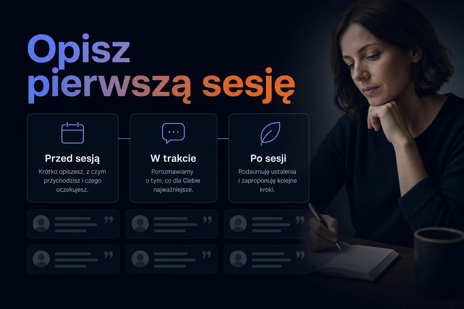 Okładka: nagłówek „Opisz pierwszą sesję” i trzy kafelki — Przed sesją, W trakcie, Po sesji — nad szkieletem kilku opinii; po prawej kobieta pisze w notesie