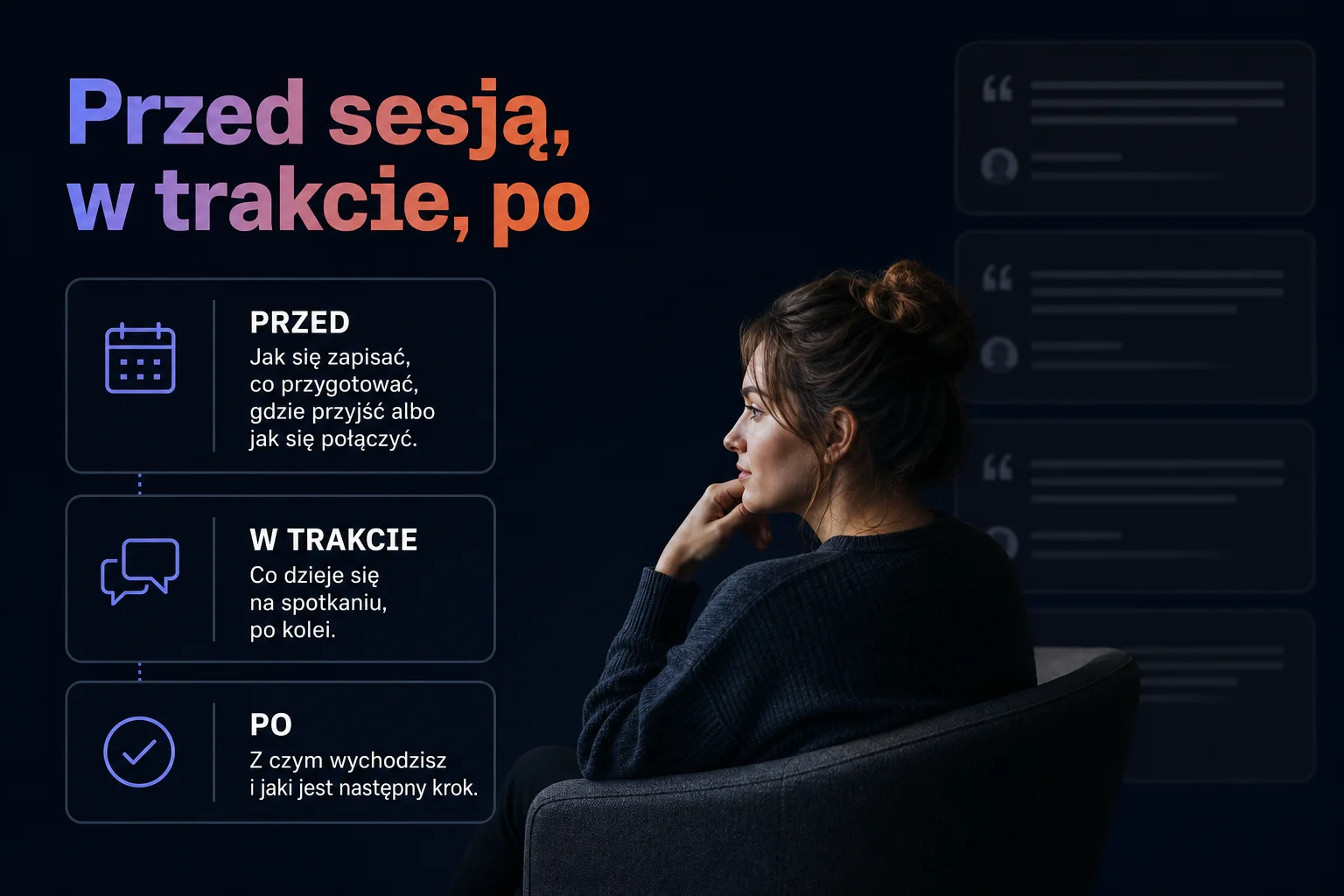 Grafika „Przed sesją, w trakcie, po” — trzy kafelki z opisem pierwszej sesji: przed, w trakcie i po
