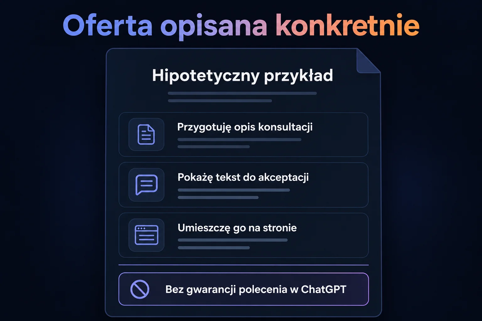 Trzy przykładowe etapy pracy nad opisem konsultacji: przygotowanie tekstu, akceptacja i umieszczenie na stronie.