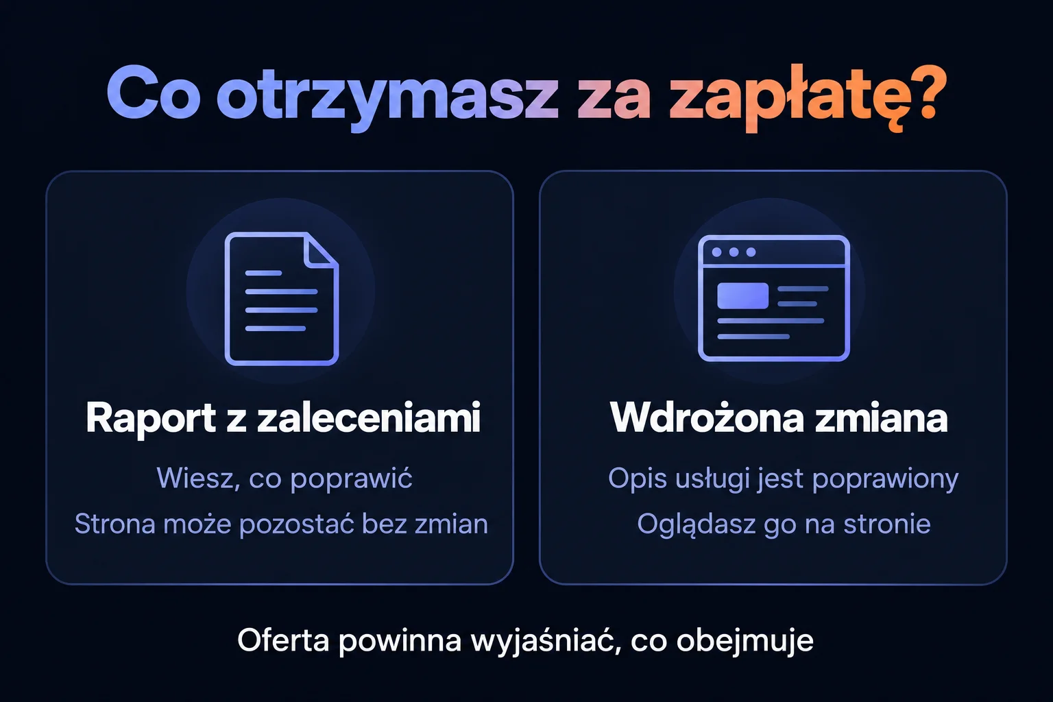Porównanie raportu z zaleceniami i faktycznie wdrożonej zmiany opisu na stronie.